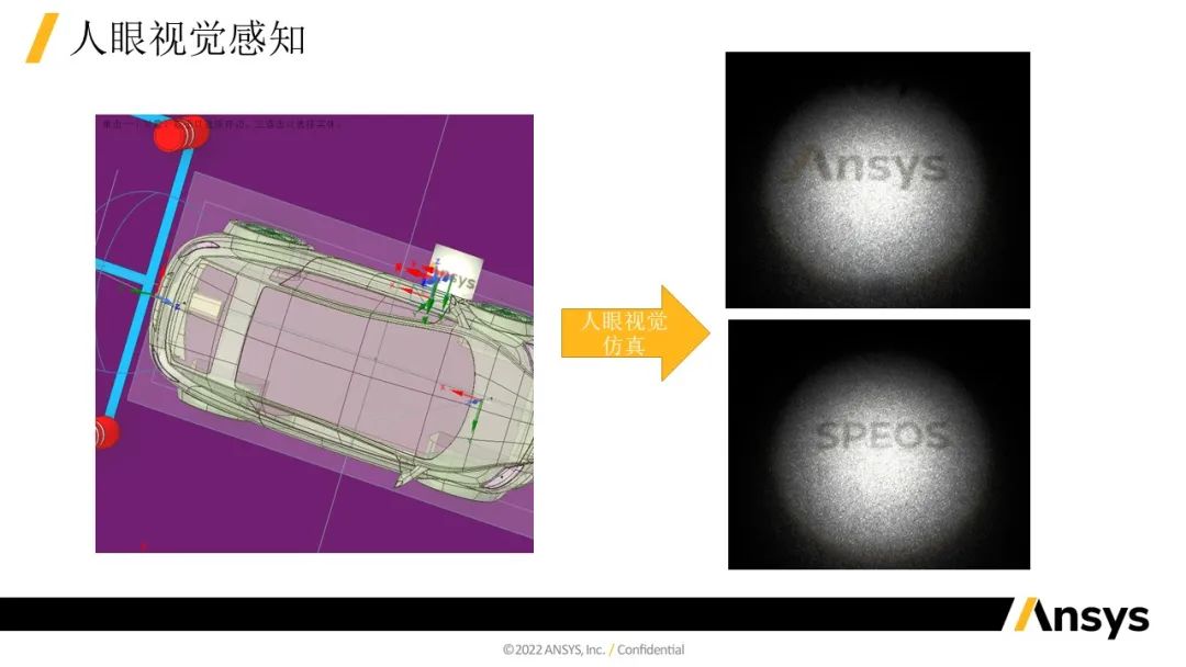 Ansys Zemax / Speos | 关于汽车投影灯解决方案的图10