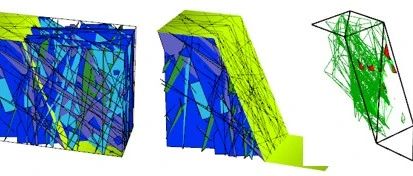 Fracman岩石楔形体稳定性分析(Rock Wedge Stability analysis)