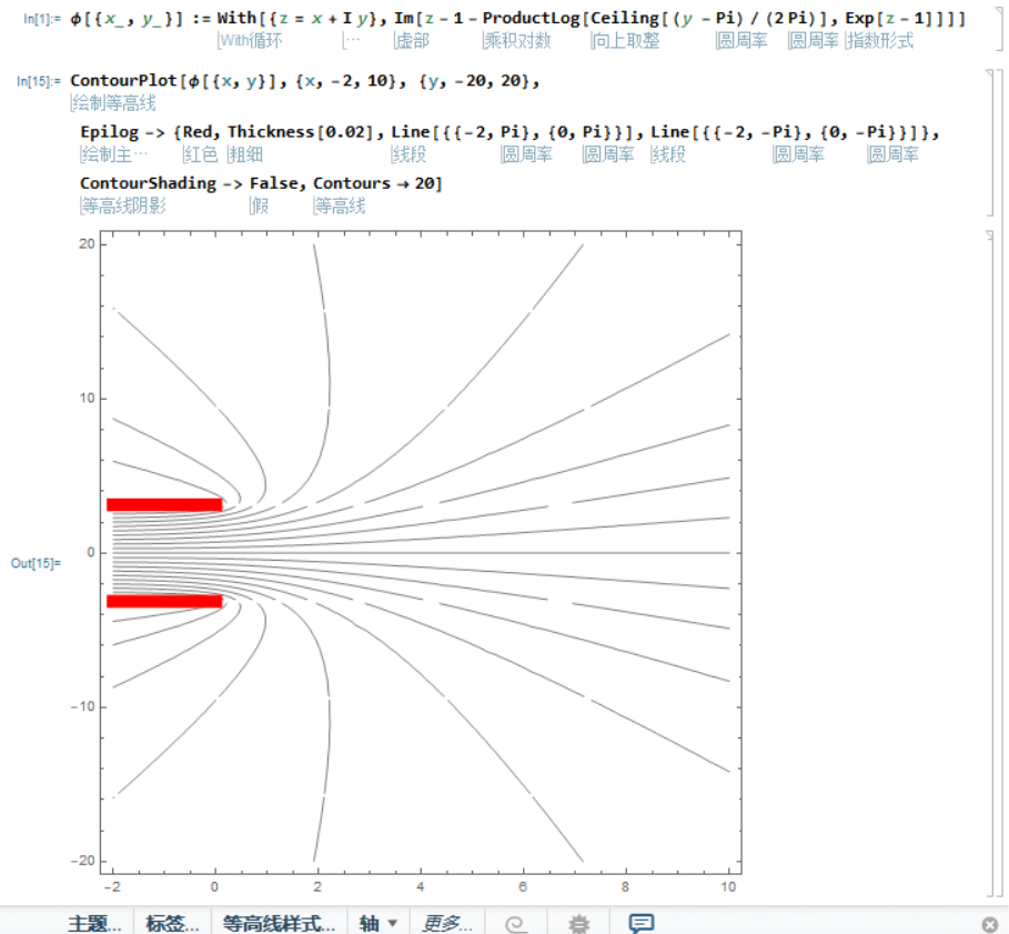 静电学中LambertW函数的应用以及Mathematica绘图的图15