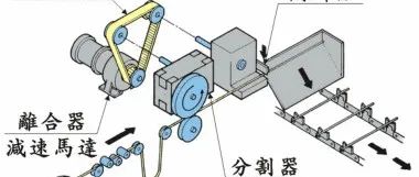 【工程机械】凸轮分割器(全套3D图CAD图)3D模型图纸 Solidworks设计