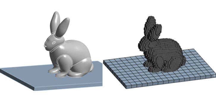 ANSYS Workbench中一只兔子的故事的图6