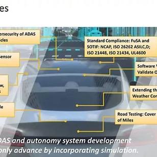 仿真技术推动更安全的自动驾驶汽车持续发展