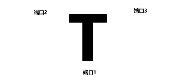 T型功分器，您肯定用过……
