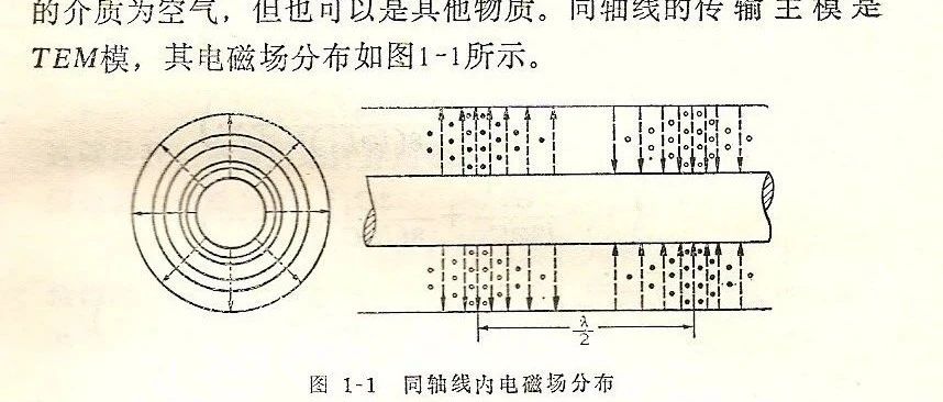 那份泛黄的记忆——硬同轴线