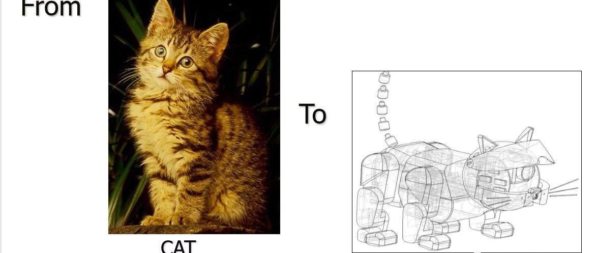 滤波器界的机器猫——A Fully Automated CAT