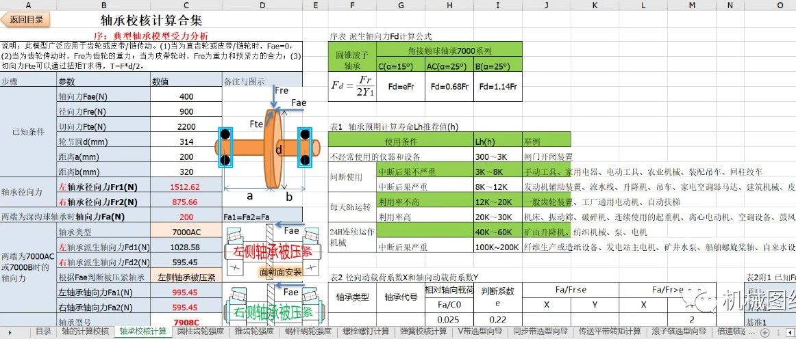 【机械文档】34项机械计算与非标选型计算工具