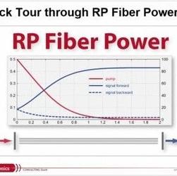 光纤激光器设计软件 | RP Fiber Power 的软件界面