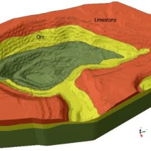 露天矿边坡角优化(Open pit slope optimization)