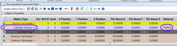 Ansys Zemax | 如何在存在全内反射 (TIR) 的情况下应用散射的图1