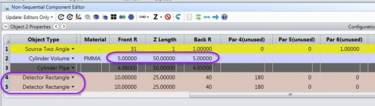 Ansys Zemax | 如何在存在全内反射 (TIR) 的情况下应用散射的图2