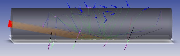 Ansys Zemax | 如何在存在全内反射 (TIR) 的情况下应用散射的图6