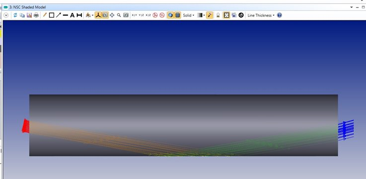 Ansys Zemax | 如何在存在全内反射 (TIR) 的情况下应用散射的图3