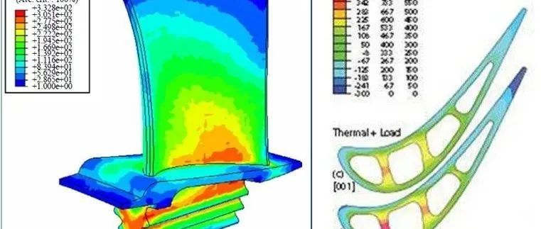 仿真干货丨航空发动机涡轮叶片的服役环境及材料发展