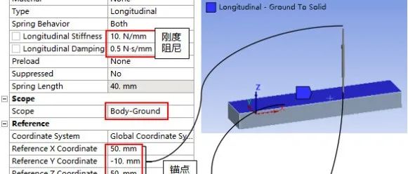 Workbench基础——连接关系