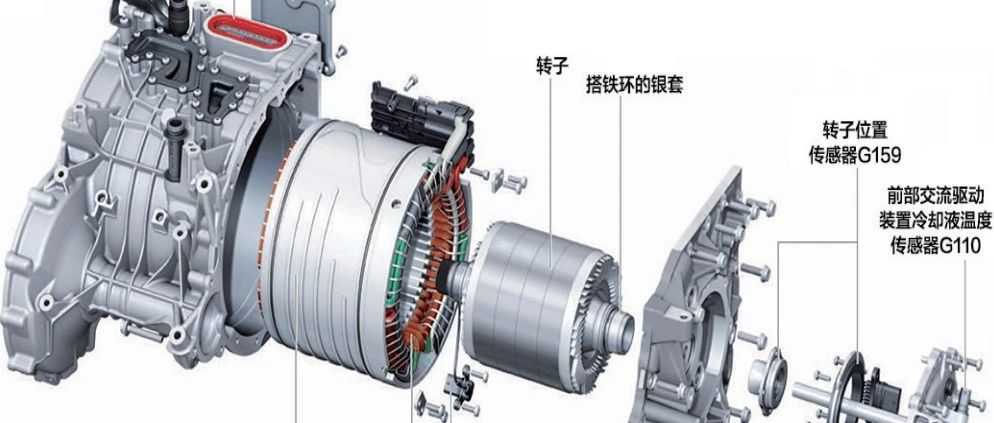 奥迪e-tron纯电动汽车的动力总成解析