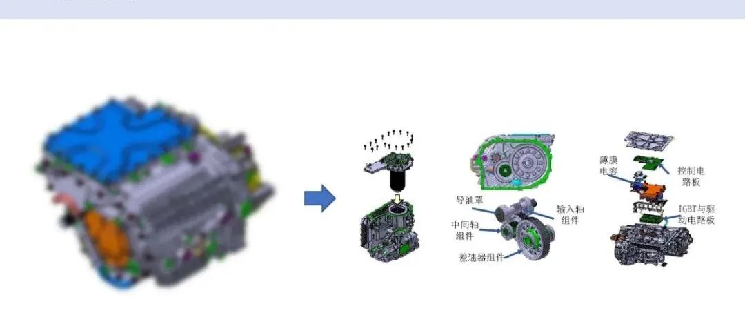 电驱动系统非典型NVH现象探讨