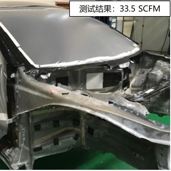 Model3声学性能概述