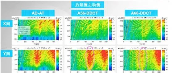 悬置的调 教技术