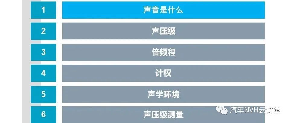 PPT|声学基础知识