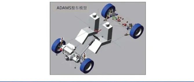 CAE驱动奇瑞汽车设计