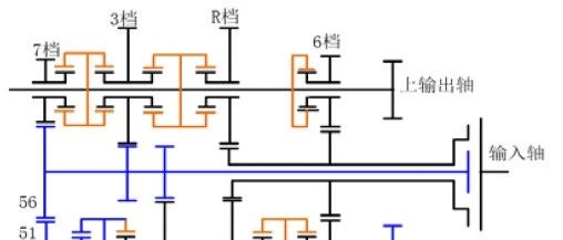 变速器齿轮敲击噪音灵敏度分析方法研究