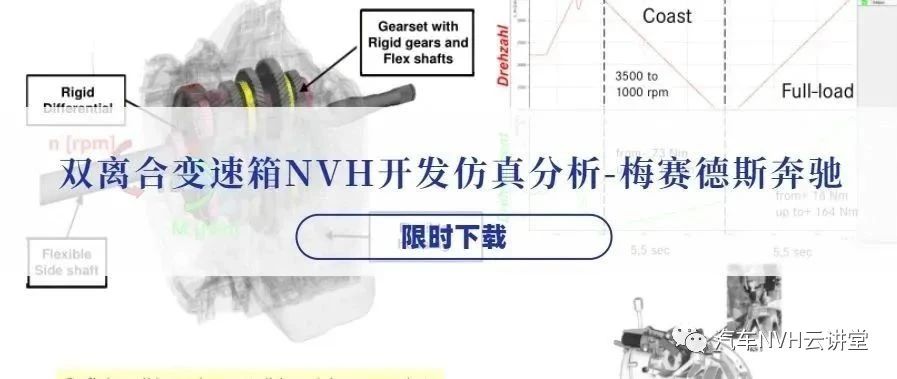 奔弛汽车双离合变速箱NVH开发仿真分析！