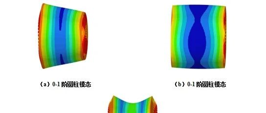 电机径向力相位对振动噪声的影响