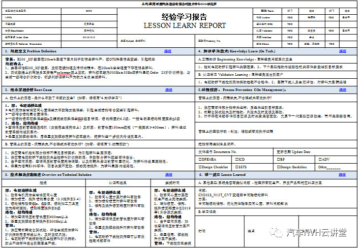 从LessonLearn评比看个人能力提升的三个层次