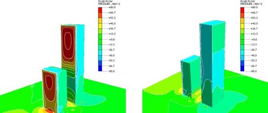 CFD|建筑高层数值风洞分析预告