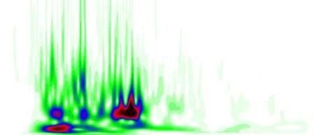 新论文 | 卷积神经网络 + 小波时频图：基于地震动时频域特征的震害评估新方法