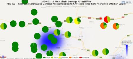 1月19日新疆伽师6.4级地震美国PAGER系统和清华RED-ACT系统评估结果对比