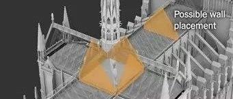 巴黎圣母院火灾损失惨重 | 利用防火墙控制巴黎圣母院火灾的计算流体力学分析