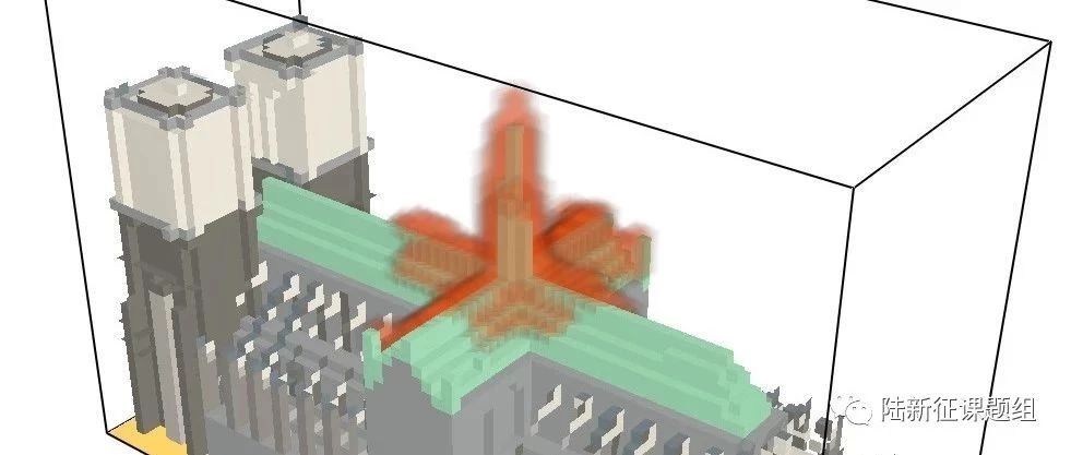 转载：巴黎圣母院火灾蔓延过程计算流体力学(CFD)模拟