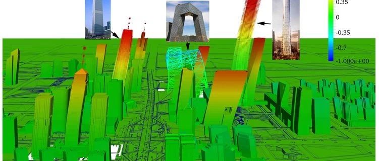 新论文：城市建筑群多LOD震害模拟及北京CBD算例
