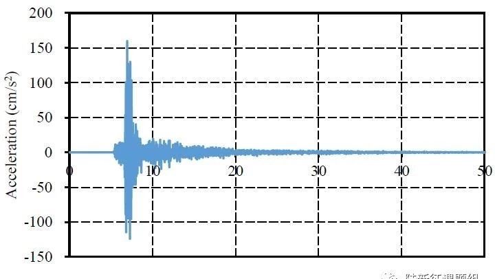 20180528吉林松原5.7级地震破坏力分析
