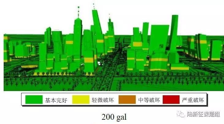 新论文：城市抗震弹塑性分析中如何确定高层建筑的损伤程度？