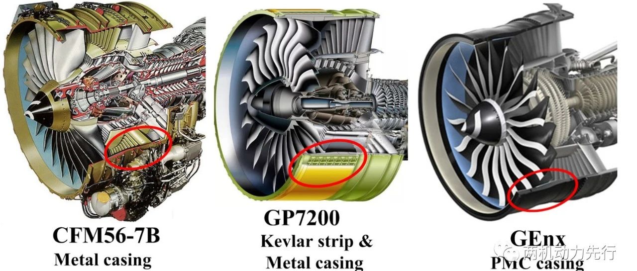 干货丨航空发动机树脂基复合材料的应用