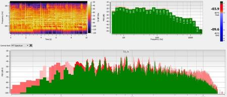 介绍几款免费的噪声采集频谱分析软件