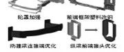 提升车身动刚度解决车内轰鸣现象的研究