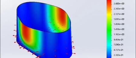 SolidWorks Simulation 有限元分析实例练习（28）：非均匀压力
