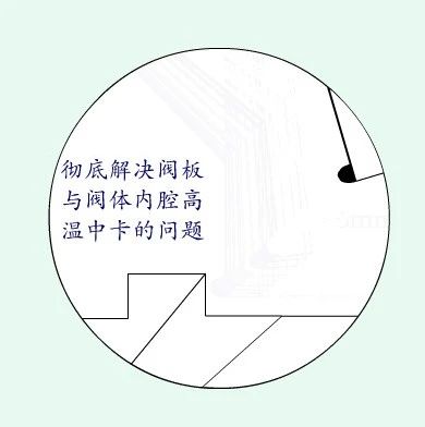 机械动图第620期：机械原理动态图，机械工程师的最爱（167）