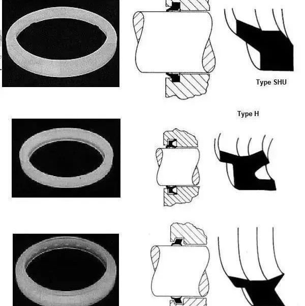 密封圈到底有多少种？都有什么用？