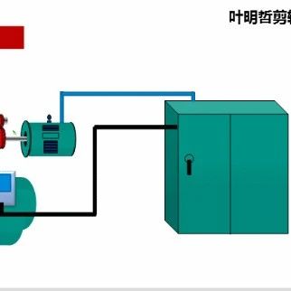 机械动图第565期：超赞的制冷空调动图(2)