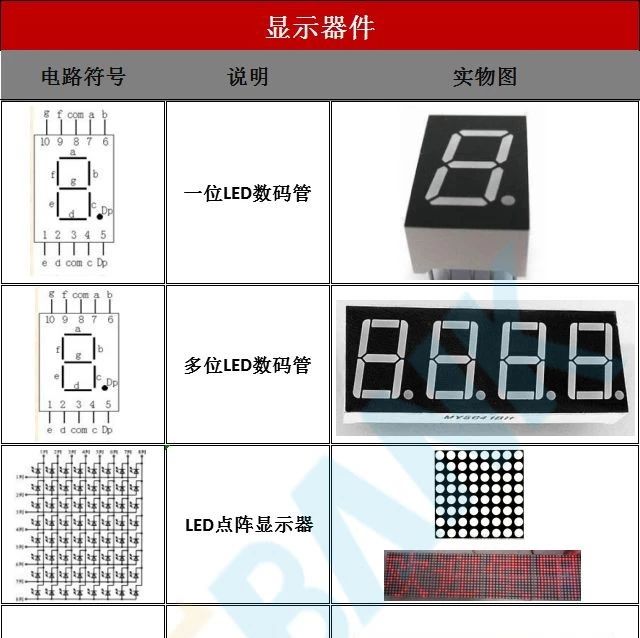 电子元器件符号+实物图+命名规则（太全了，绝对收藏）