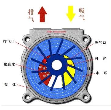 机械动图第549期：机械原理动态图，机械工程师的最爱（123）