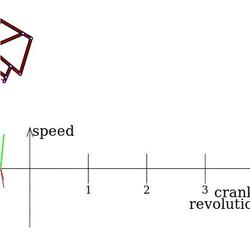 机械动图第389期：复杂的连杆机构动态图(5)