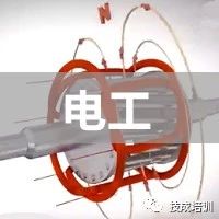 机械动图第328期：电机原理动图