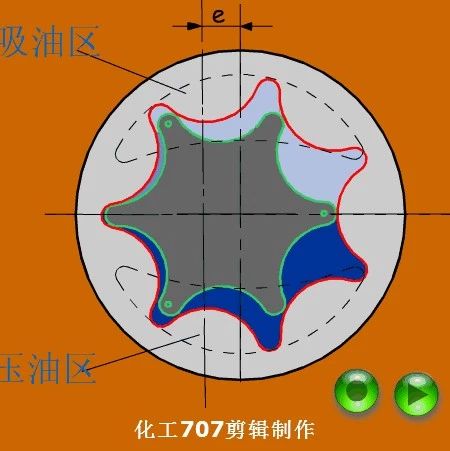 机械动图第244期：液压元件工作原理演示（3）