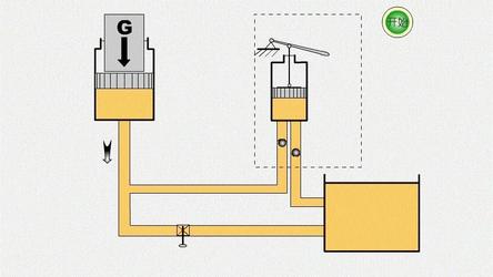 机械动图第230期：液压元件工作原理演示（2）