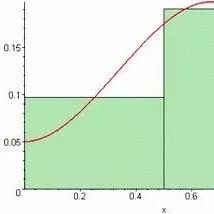 机械动图第132期：超炫数学动图，秒懂科学原理（四）